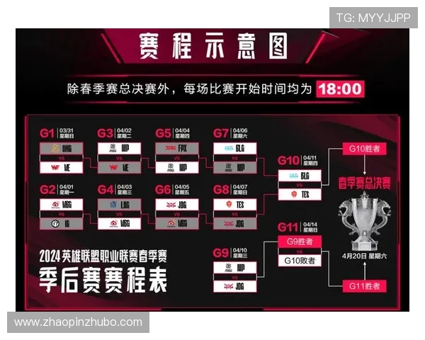 TES战队的荣耀与挑战:Major赛背后的奋斗故事与成长历程 TES战队的荣耀与挑战:Major赛背后的奋斗故事与成长历程