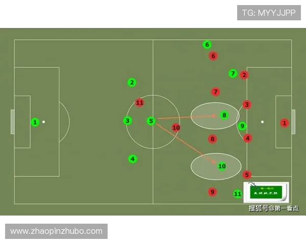 上海足球队整体压制战术分析与成效评估探讨