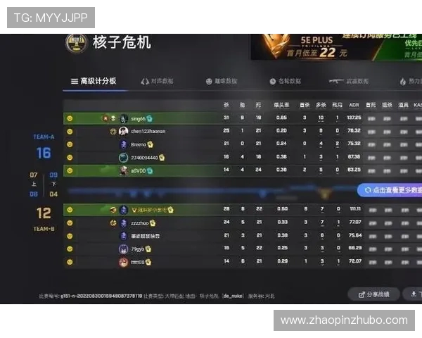 CSGO技术排行榜揭晓TES战队荣登第六名引发热议 CSGO技术排行榜揭晓TES战队荣登第六名引发热议