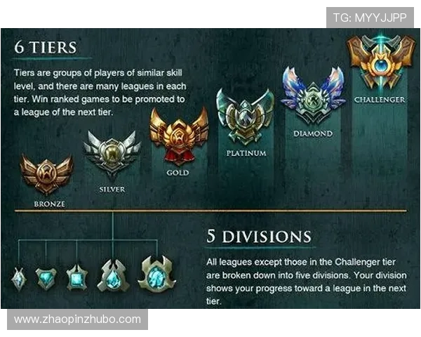 与陈磊畅谈英雄联盟职业生涯的辉煌与挑战 与陈磊畅谈英雄联盟职业生涯的辉煌与挑战