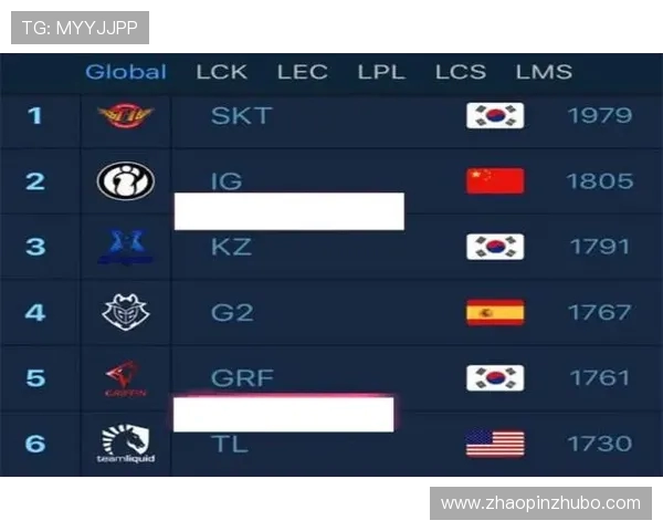 广州乒乓球队荣登全国速度排行榜第三名展现强劲实力与潜力