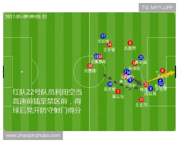 武汉足球队与西安足球队赛后复盘分析意识碰撞与战术较量