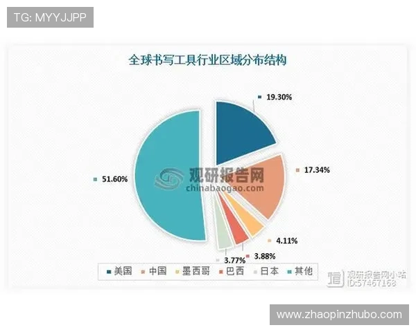 深入探讨WE团队耐力表现的数据分析与趋势解读