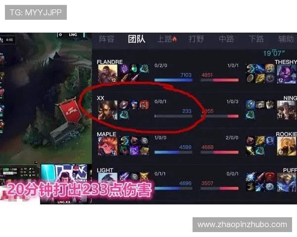 赛后分析:LNG与IG对决中的战术布局与执行细节探讨 赛后分析:LNG与IG对决中的战术布局与执行细节探讨