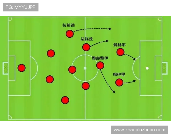 南京街舞队的防守体系解析与街舞战术的深度融合探讨